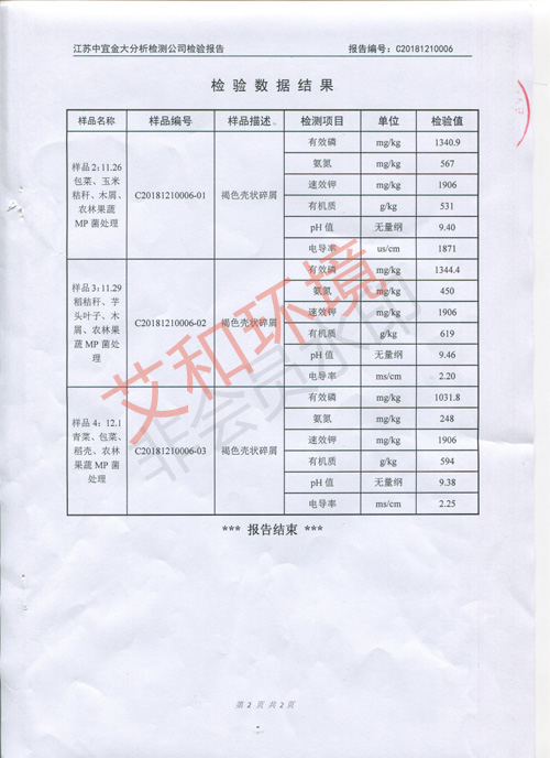 檢測(cè)報(bào)告